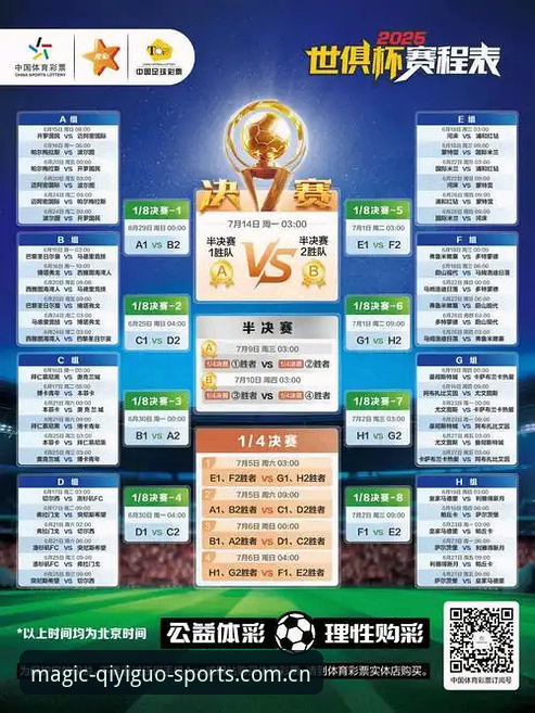 2026奇异果体育教程 资深用户分享:在奇异果体育看卡拉格吐槽赛程,我悟了世界杯观赛新思路